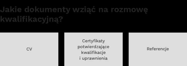 Papierowe CV na rozmowie: Twój sekretny atut, który ratuje sytuację