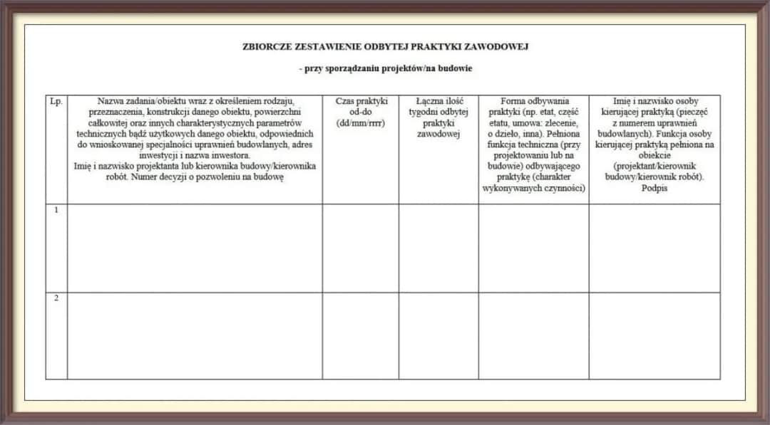 Jak wypełnić dziennik praktyk zawodowych? Zaliczyć i zyskać pracę!