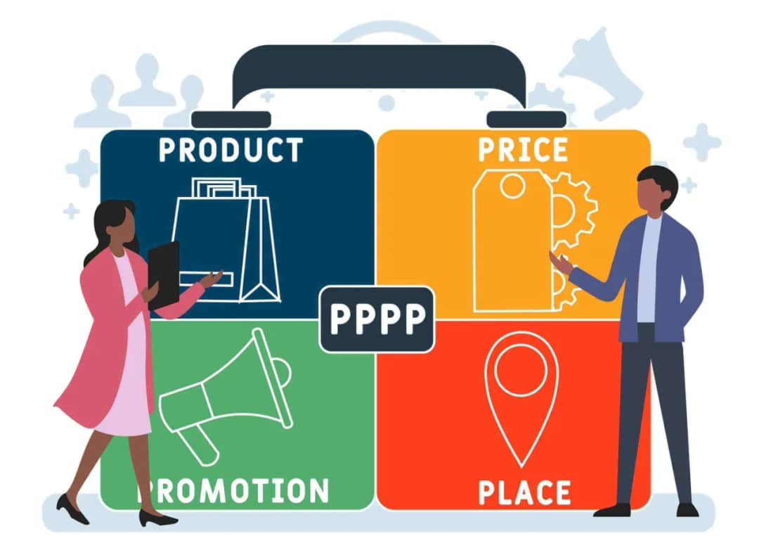 Czym jest marketing? Kompletny przewodnik od 4P do digitalu