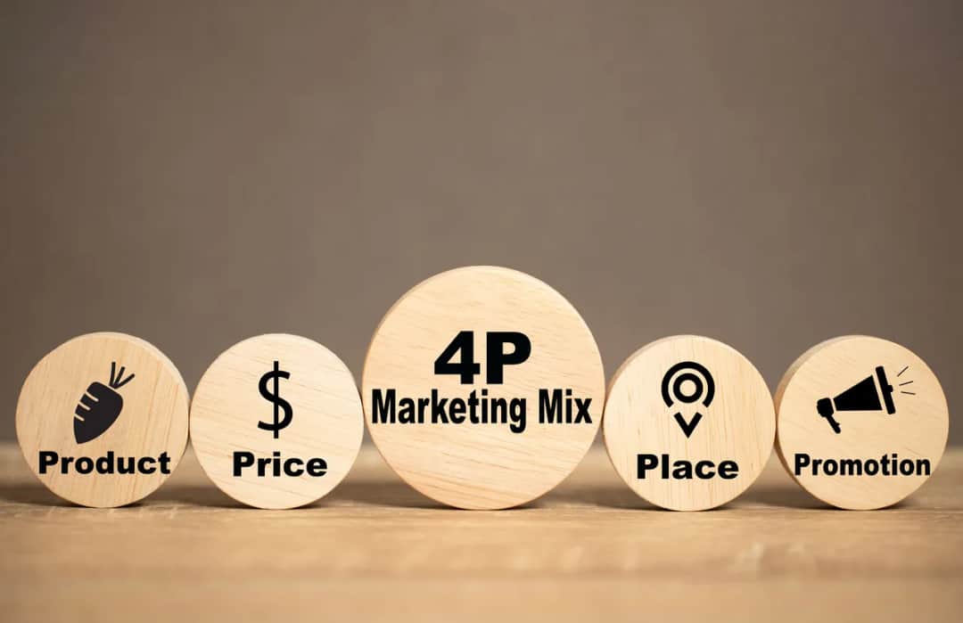 Marketing 4P: Fundament strategii, który musisz znać!