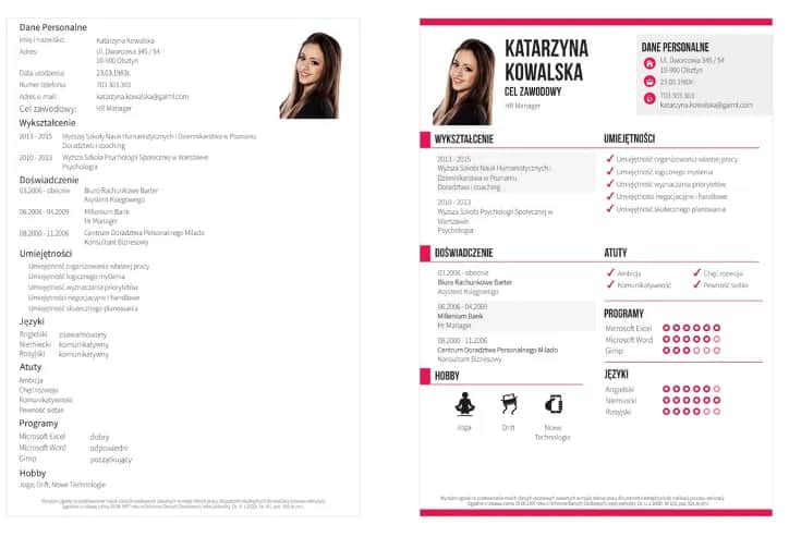 Skuteczne CV: Co wpisać, by wyróżnić się na rynku pracy?